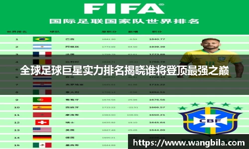 全球足球巨星实力排名揭晓谁将登顶最强之巅